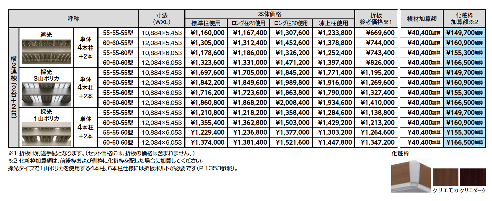 カーポートSW 1500タイプ 4台用 横2連棟【2023年版】_価格_1