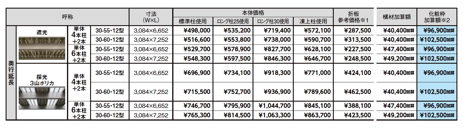 カーポートST 3000タイプ 1台用奥行延長【2023年版】_価格_1
