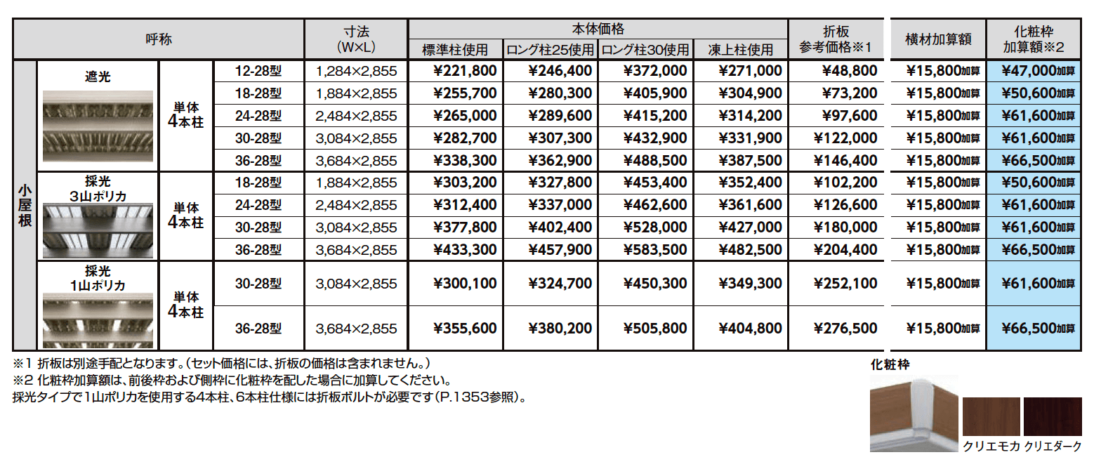 カーポートST 3000タイプ 小屋根【2023年版】_価格_1