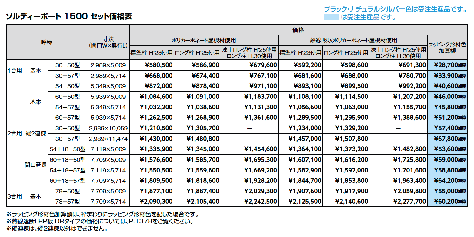 ソルディーポート 1500 2台用 間口延長【2023年版】_価格_1