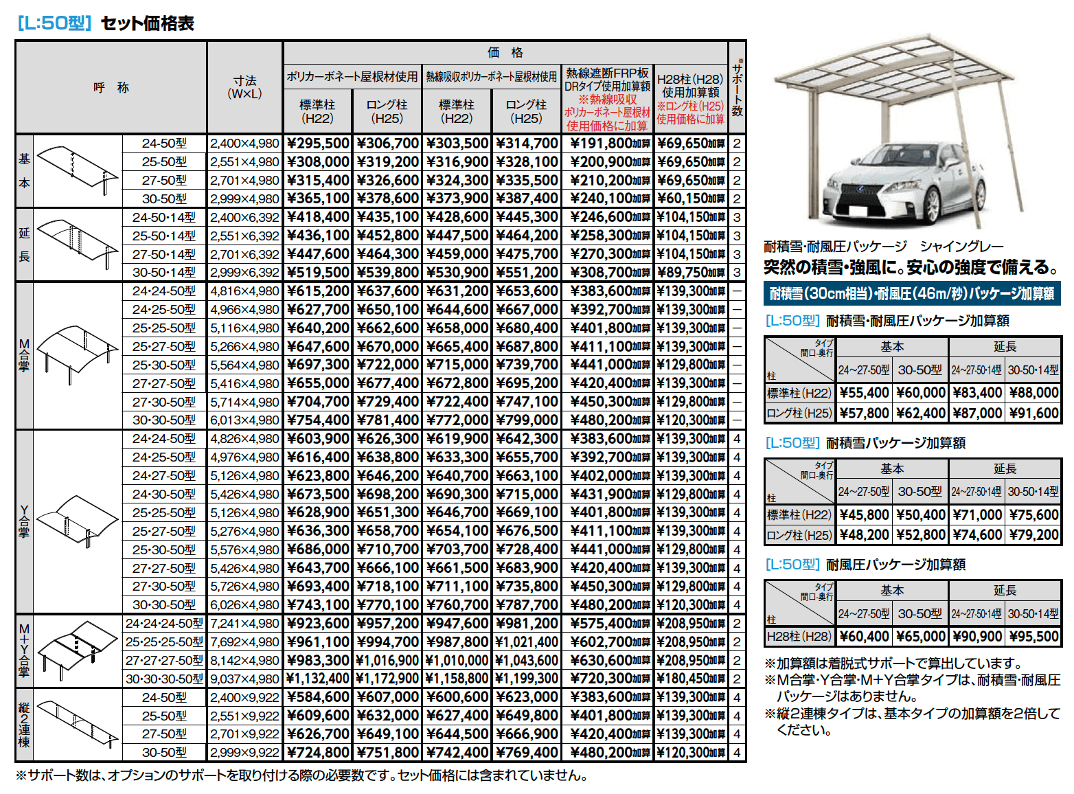 フーゴR 1台用【2023年版】_価格_1