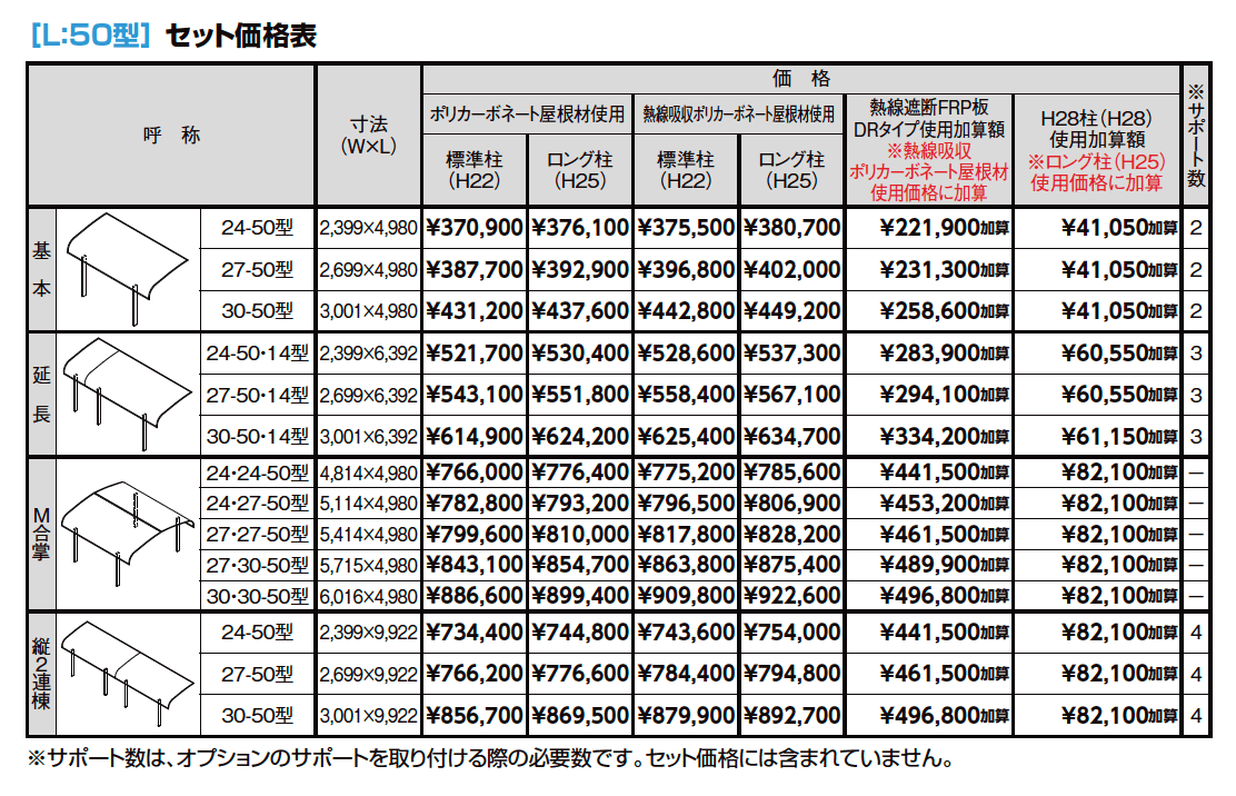 フーゴR袖壁1台用【2023年版】_価格_1