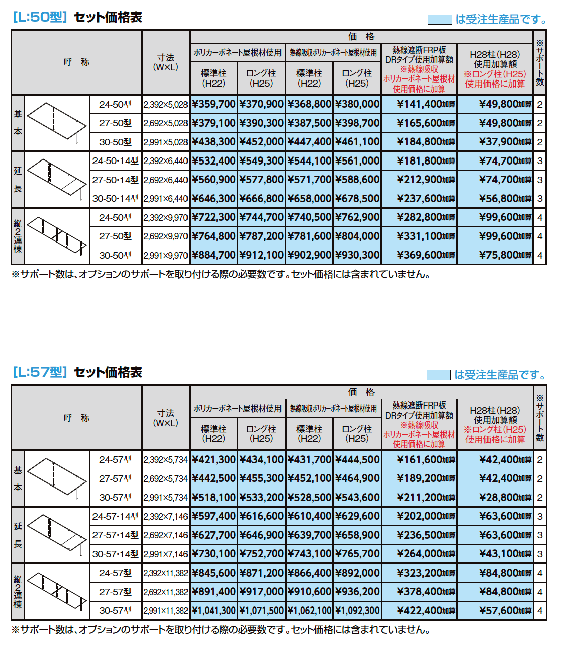 フーゴF逆勾配 1台用【2023年版】_価格_1