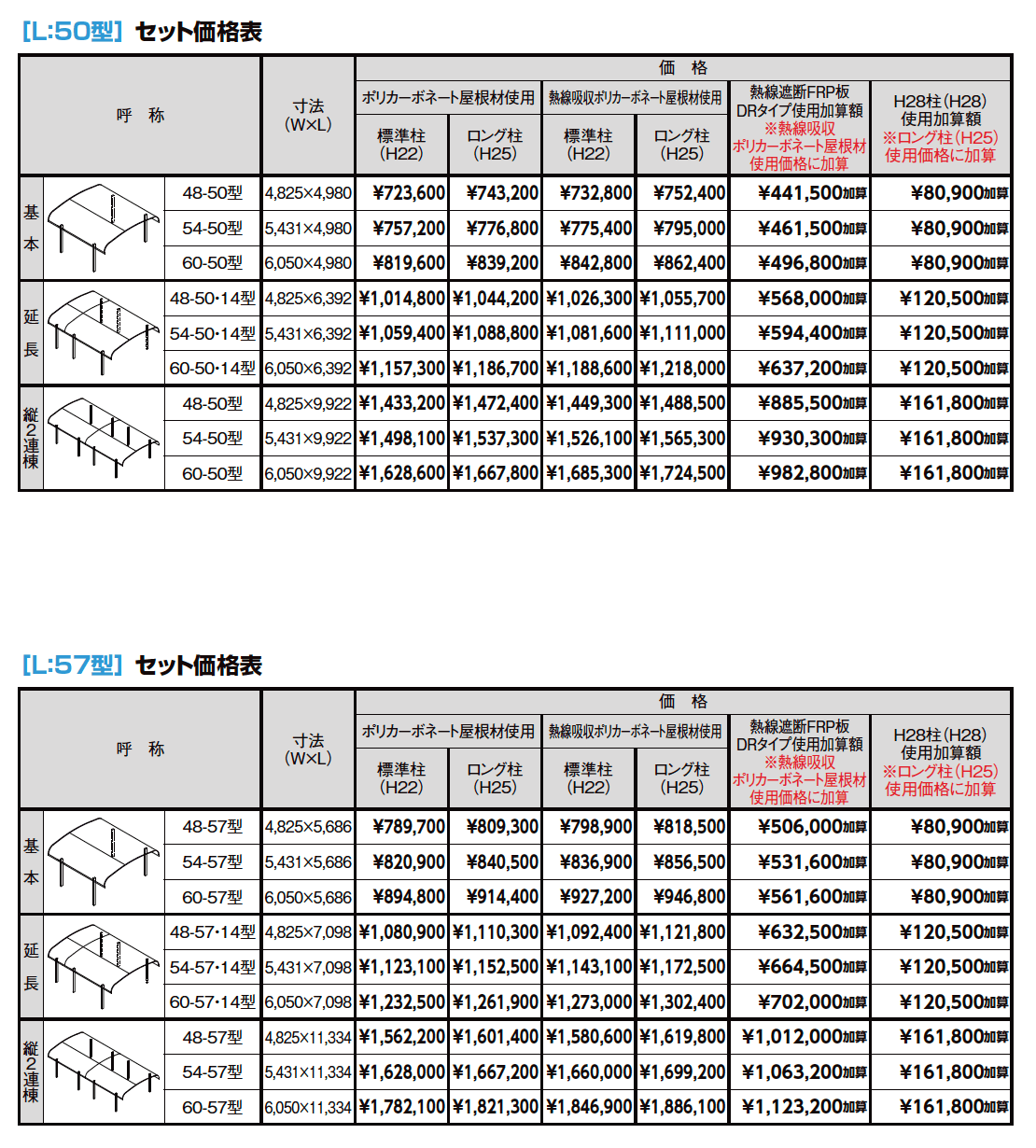 フーゴR袖壁 2台用【2023年版】_価格_1