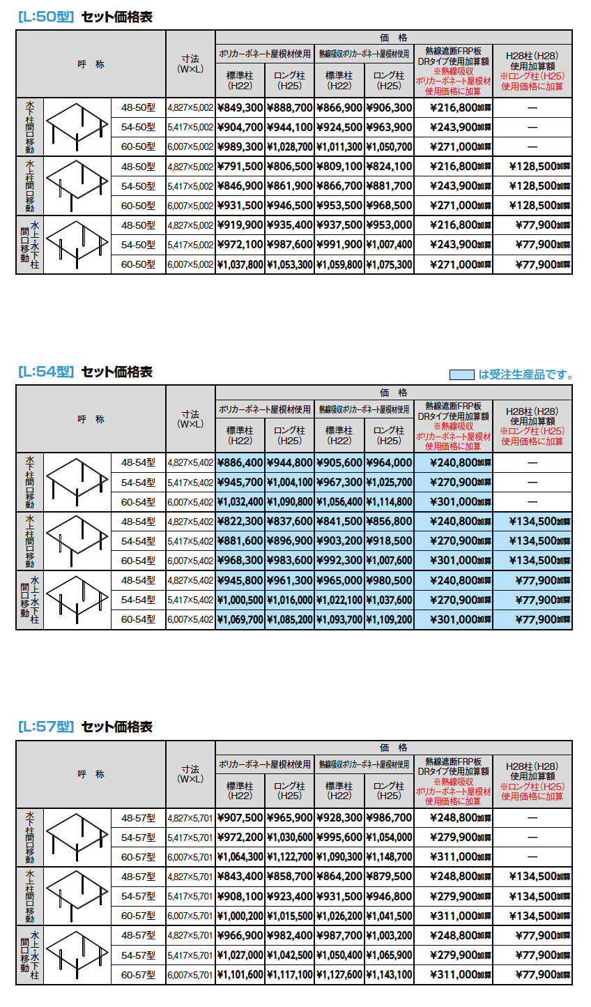 フーゴF 2台用 柱間口移動【2023年版】_価格_1