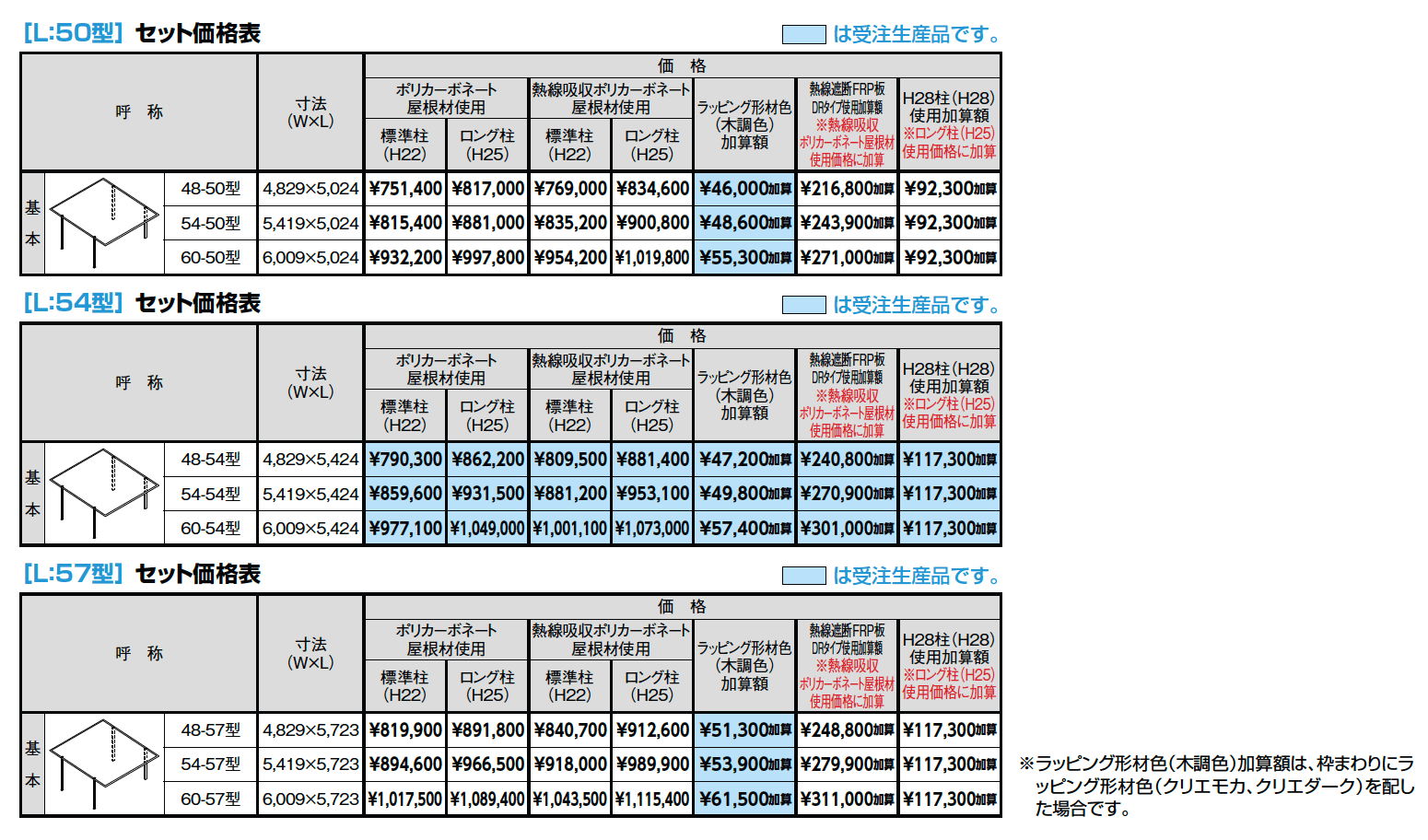 フーゴF 2台用 梁延長【2023年版】_価格_1