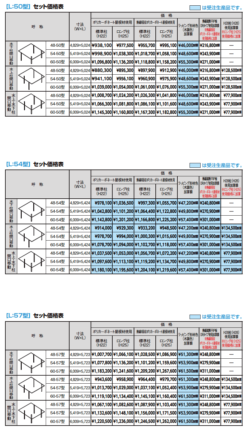 フーゴFプラス 2台用 柱間口移動【2023年版】_価格_1