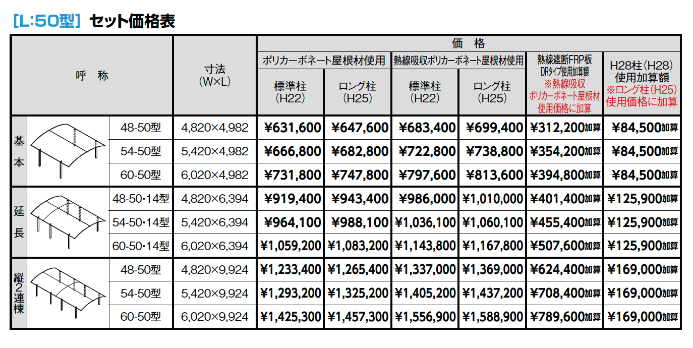 フーゴA 2台用【2023年版】_価格_1