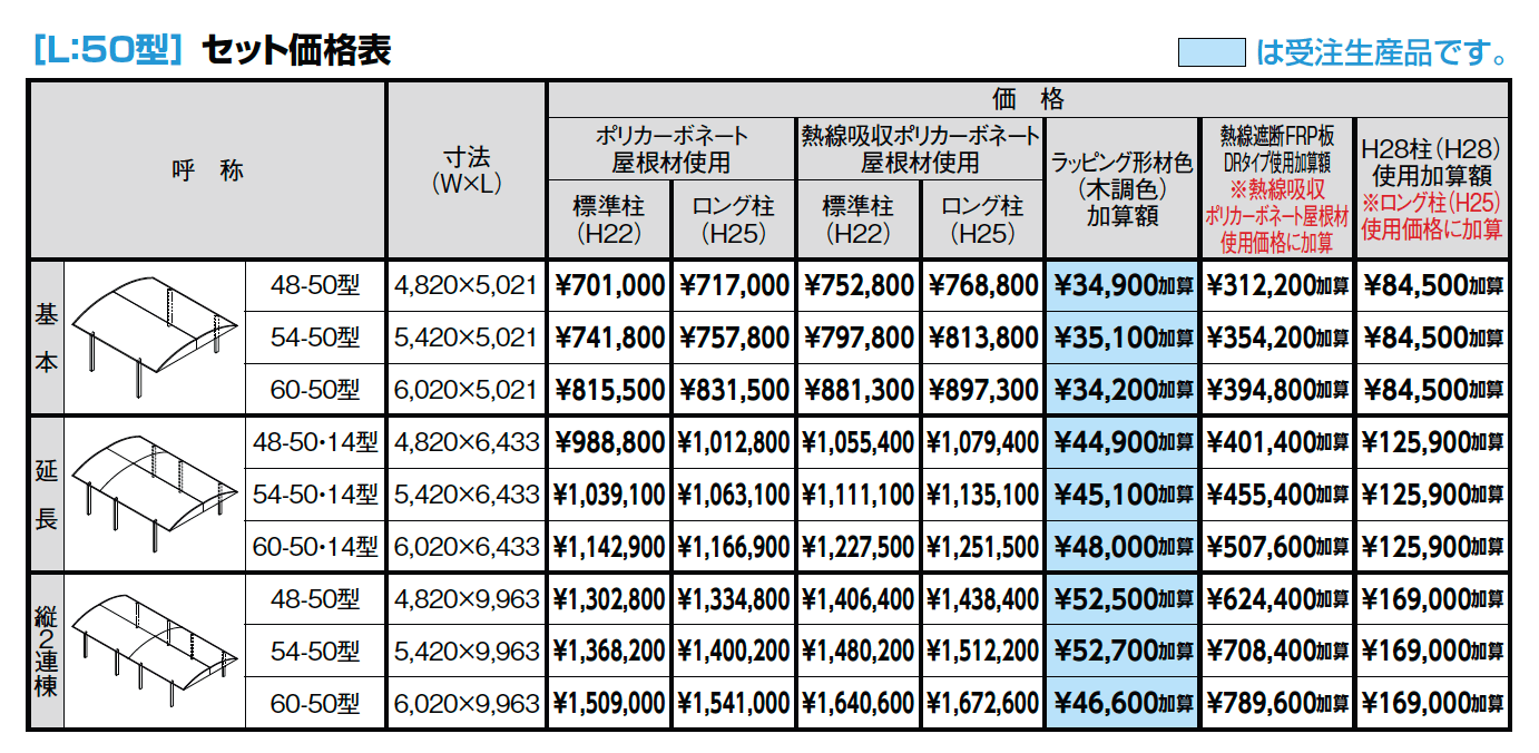 フーゴAプラス 2台用【2023年版】_価格_1