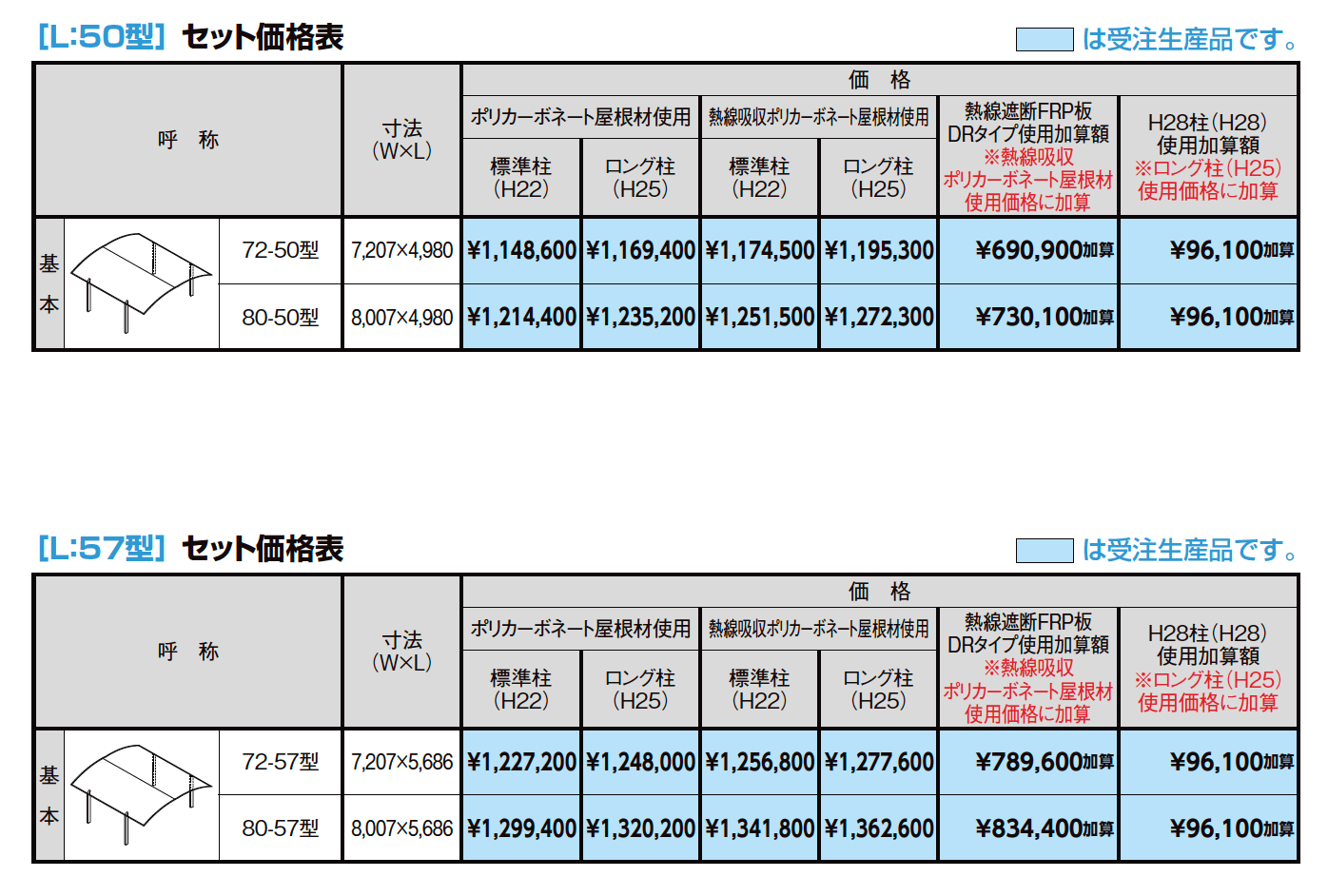 フーゴR 3台用【2023年版】_価格_1