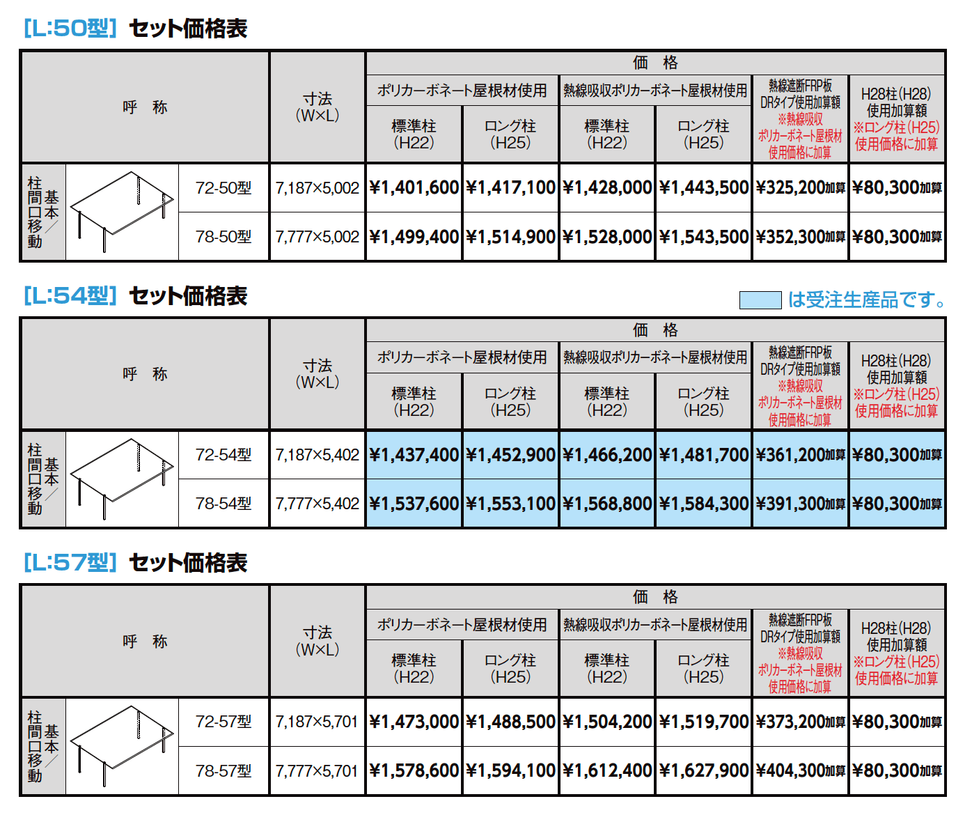 フーゴF 3台用 柱間口移動【2023年版】_価格_1