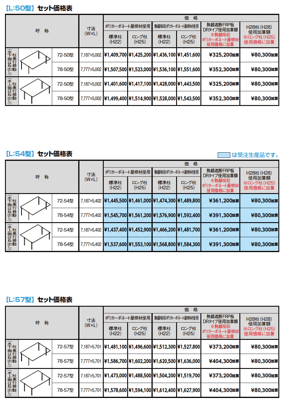 フーゴF 3台用 柱奥行移動【2023年版】_価格_1
