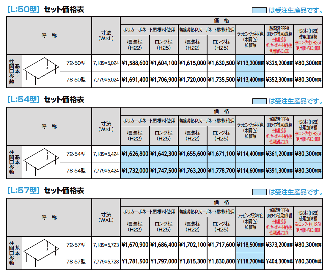 フーゴFプラス 3台用【2023年版】_価格_1