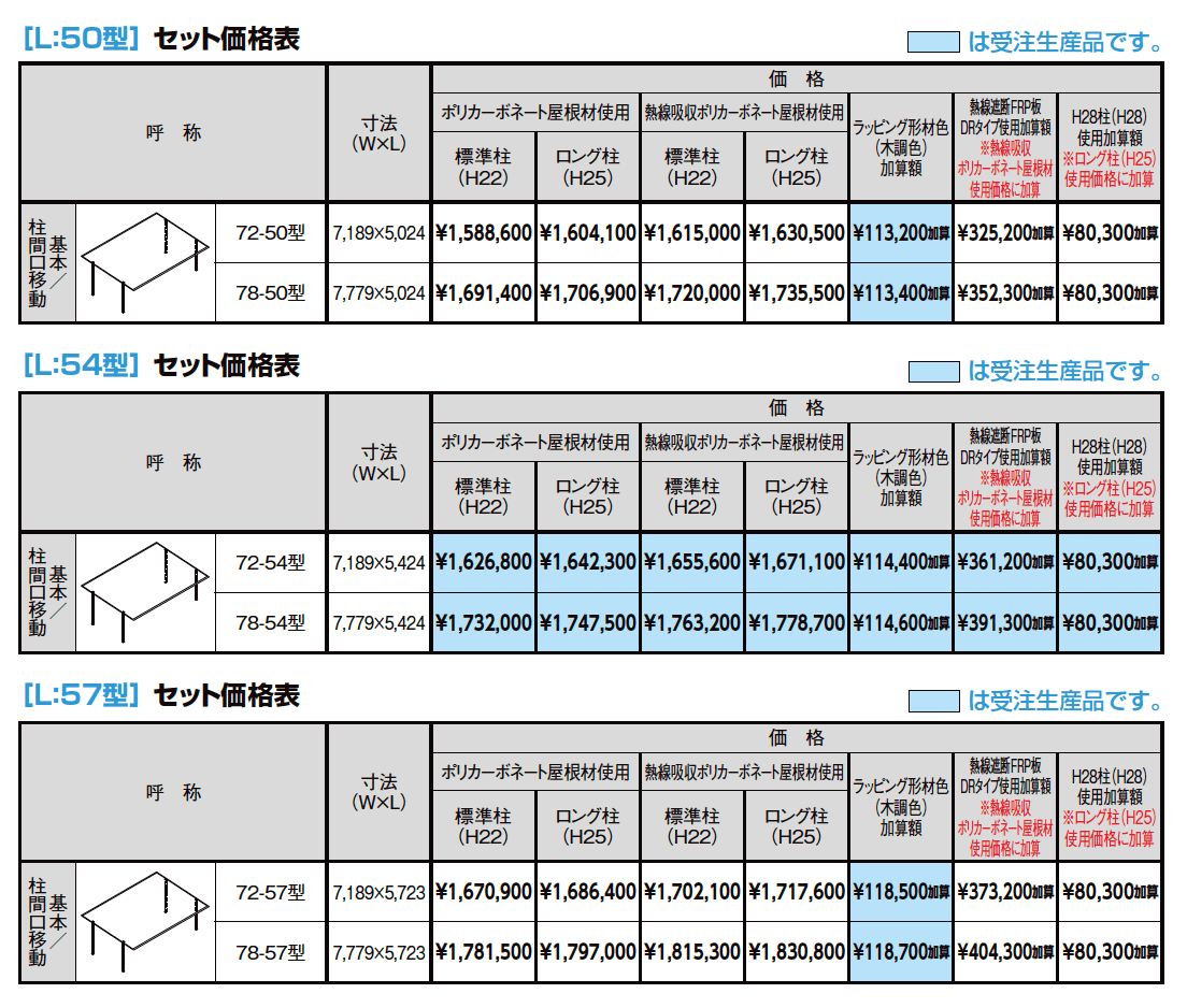 フーゴFプラス 3台用 柱間口移動【2023年版】_価格_1