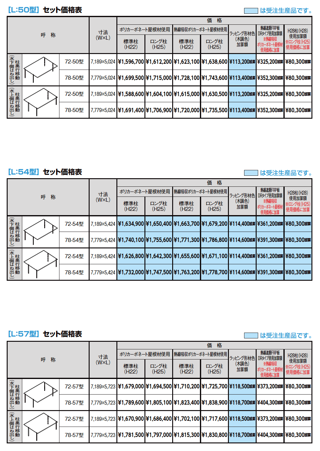 フーゴFプラス 3台用 柱奥行移動【2023年版】_価格_1