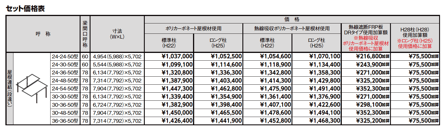 フーゴF 屋根連結【2023年版】_価格_1