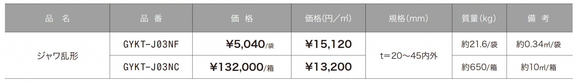 ジャワ乱形_価格_1