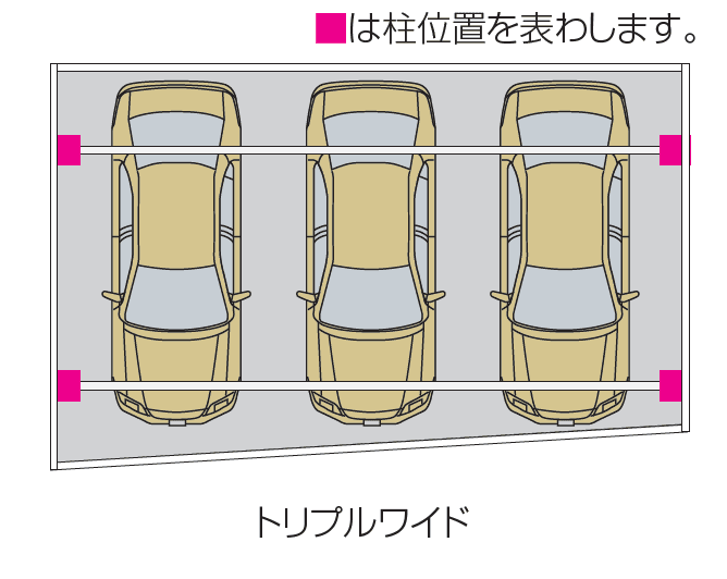 スマートポートHG 異形地対応 間口台形1