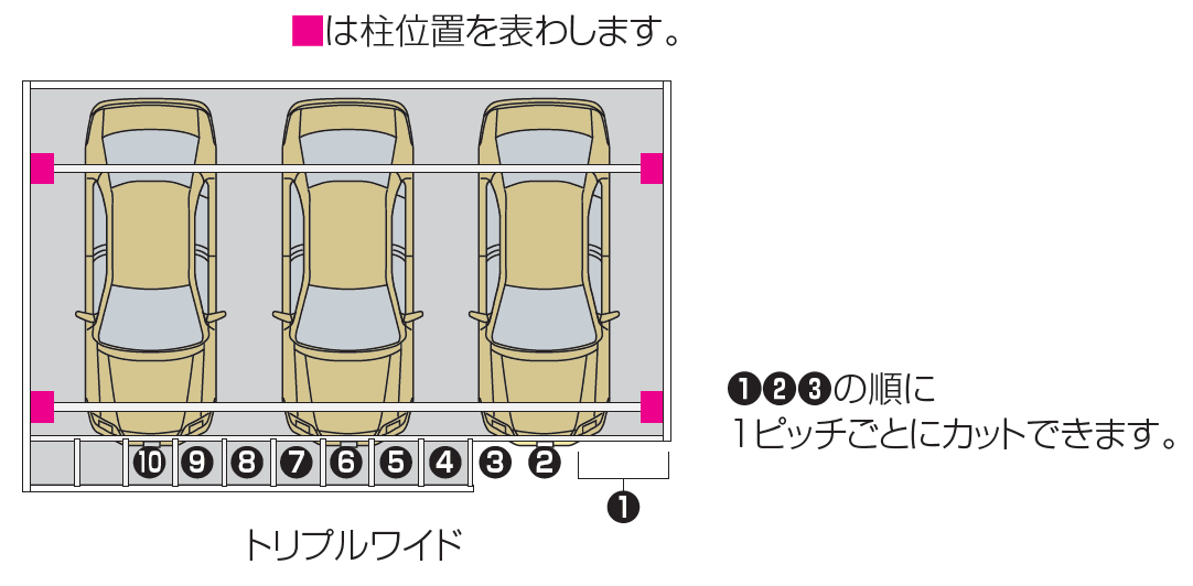 スマートポートHG 異形地対応 入隅1