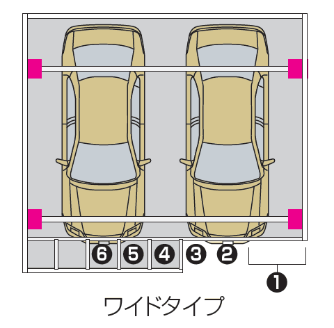 スマートポートHG 異形地対応 入隅2