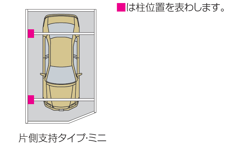 スマートポートHG 異形地対応 隅切1