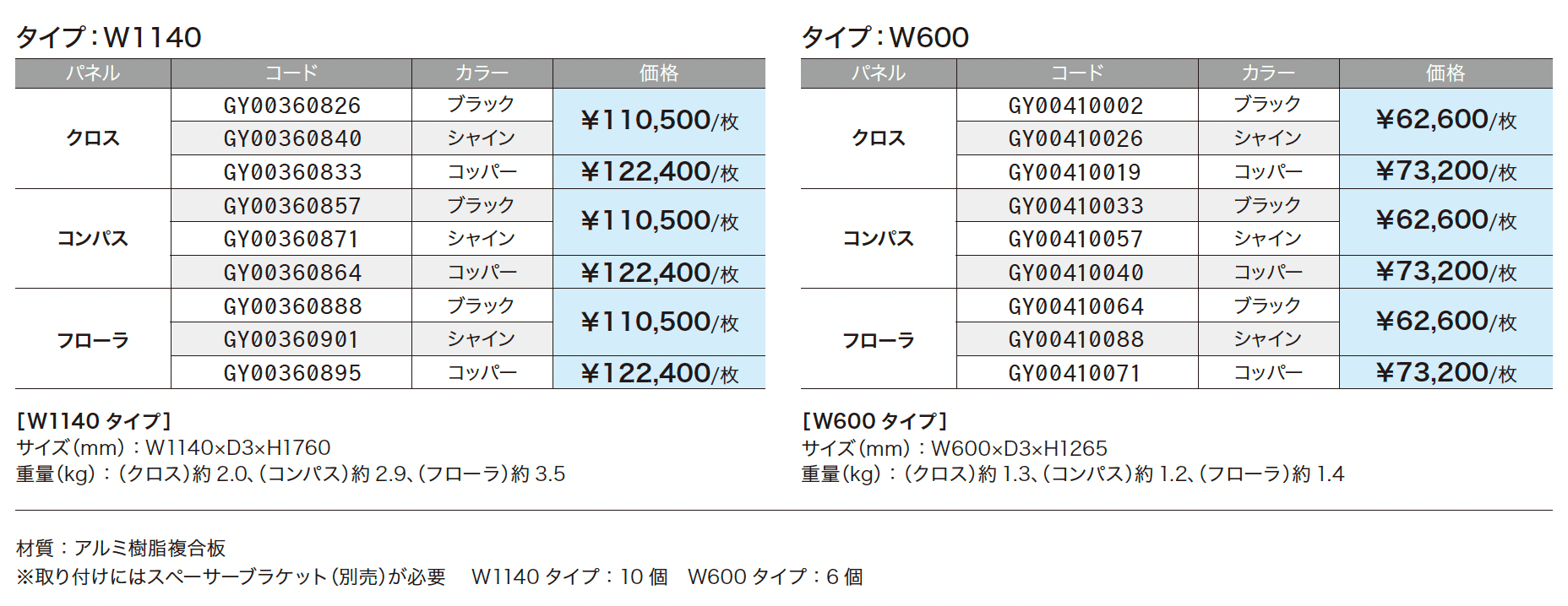 デザインパネルⅡ_価格_4