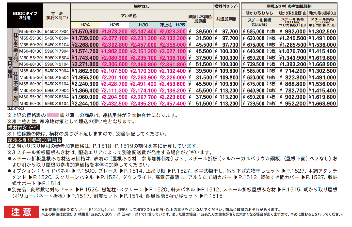 ジーポートPro 6000タイプ 3台用（間口(2)連結）【2023年版】_価格_1