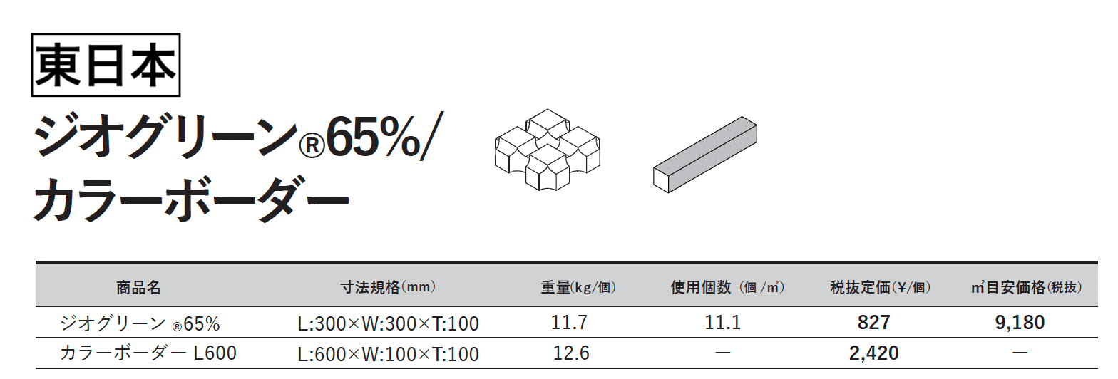 ジオグリーン®65% / カラーボーダー L600【2023年版】_価格_1