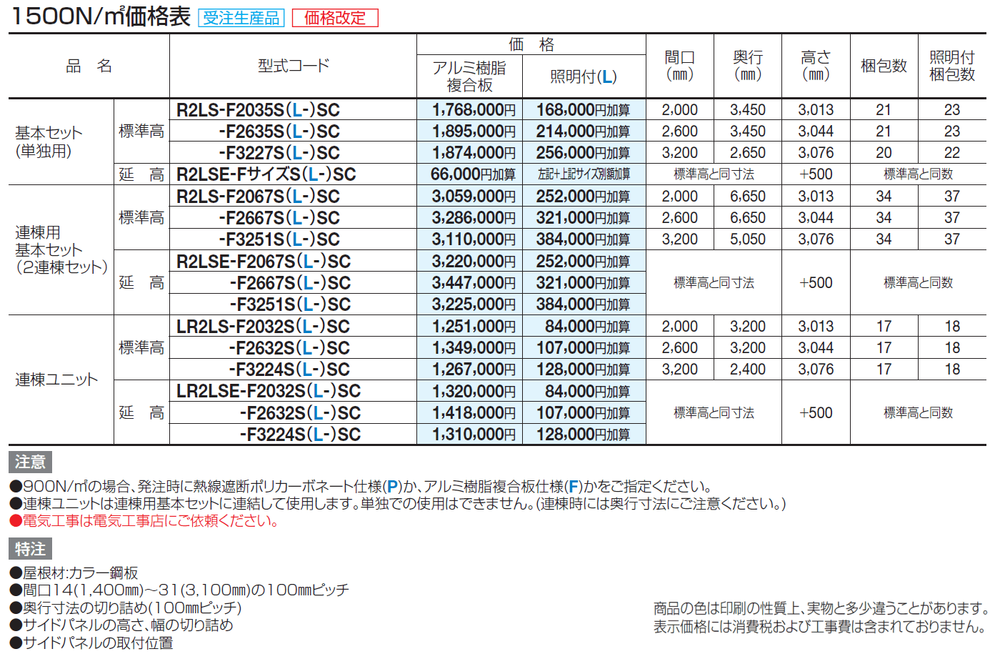 ライズルーフⅡ Lタイプ サイドパネル付(1500N/㎡)_価格_2