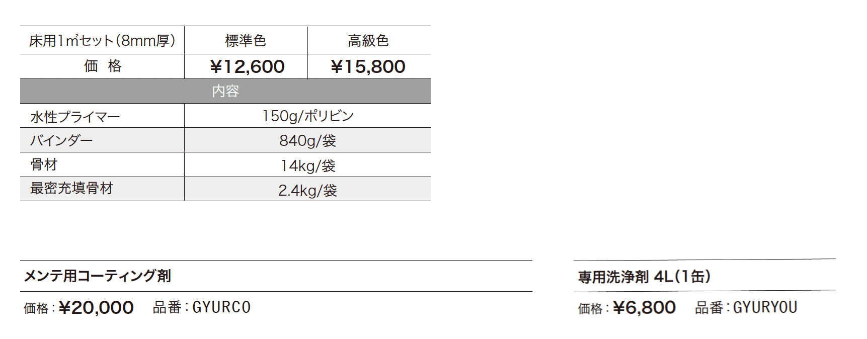 ゆとり凛路_価格_1