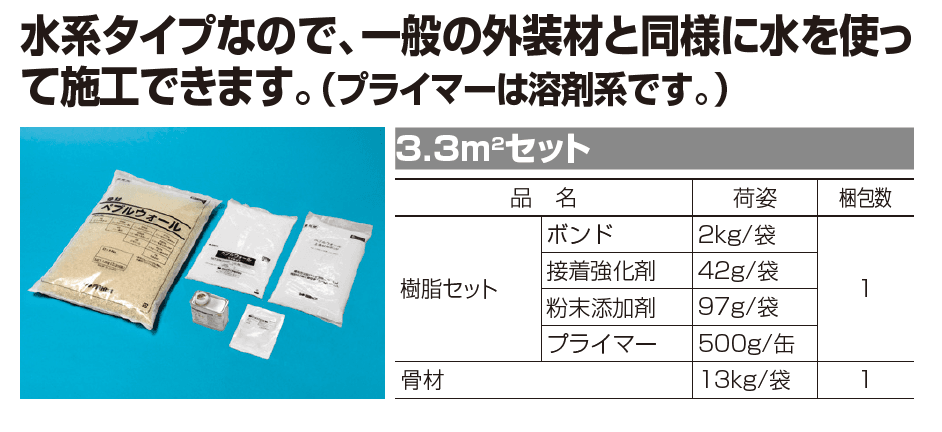 四国化成の「ペブル ウォール【2023年版】」のサブ画像1