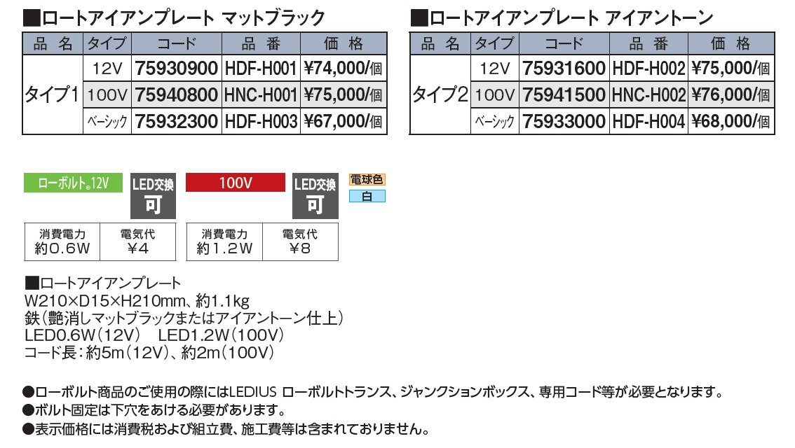 ロートアイアンプレート_価格_1