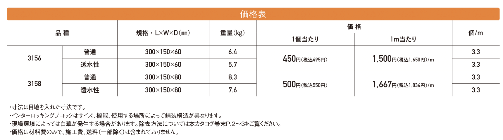 誘導サポートぺイブ_価格_1