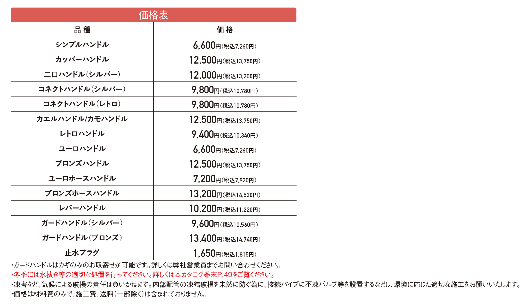 オアシスシリーズ ガーデニング水栓_価格_1