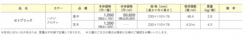 セトブリック_価格_1