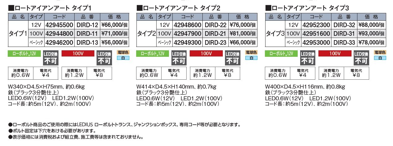 ロートアイアンアート_価格_1