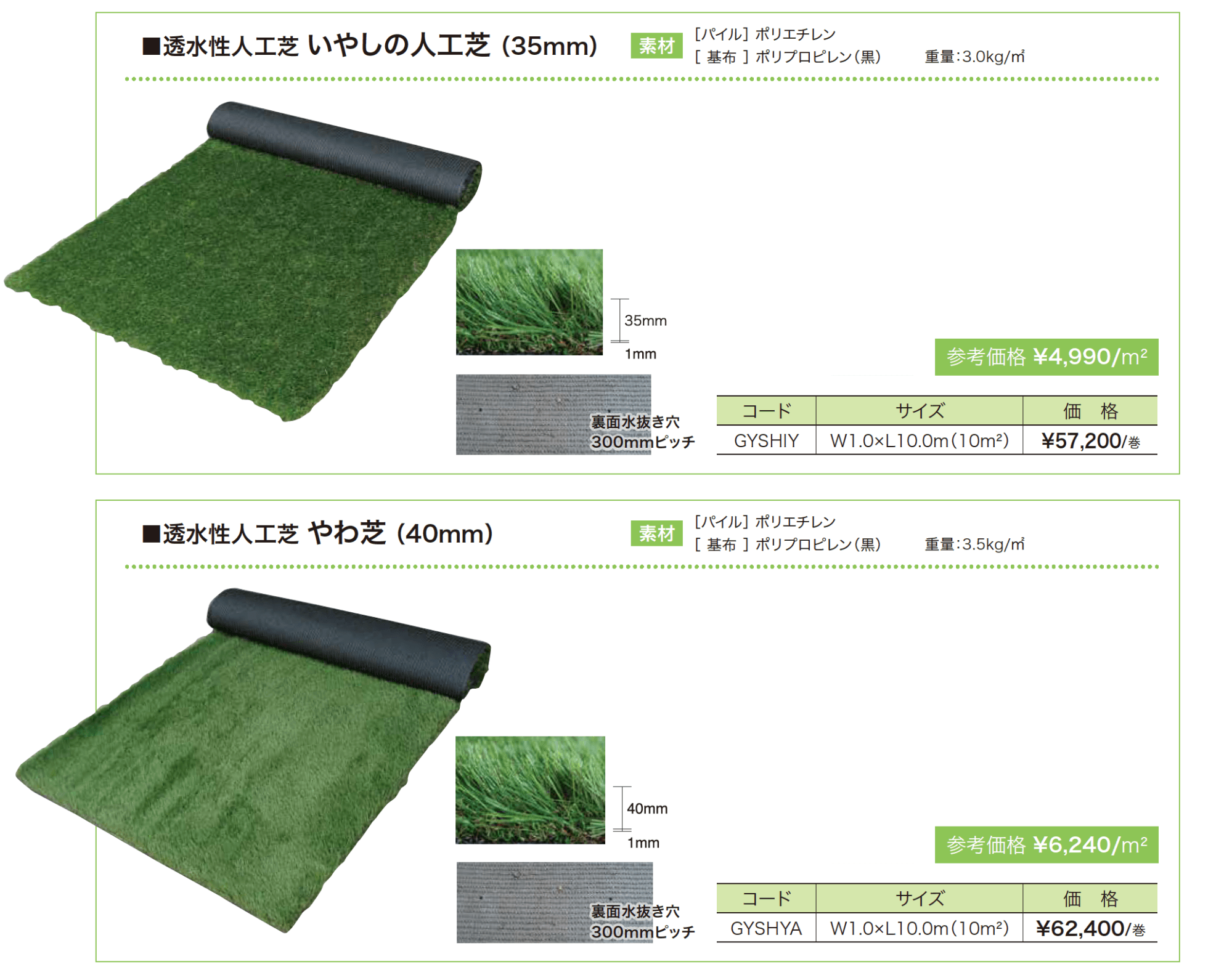 ゆとりオリジナル透水性人工芝 【2022年版】_価格_1