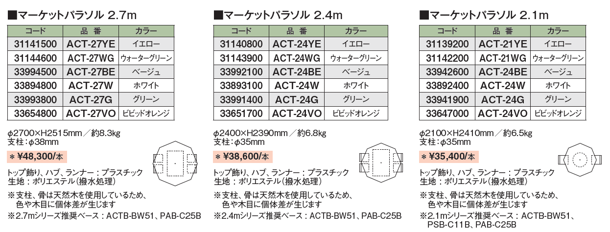 マーケットパラソル_価格_1