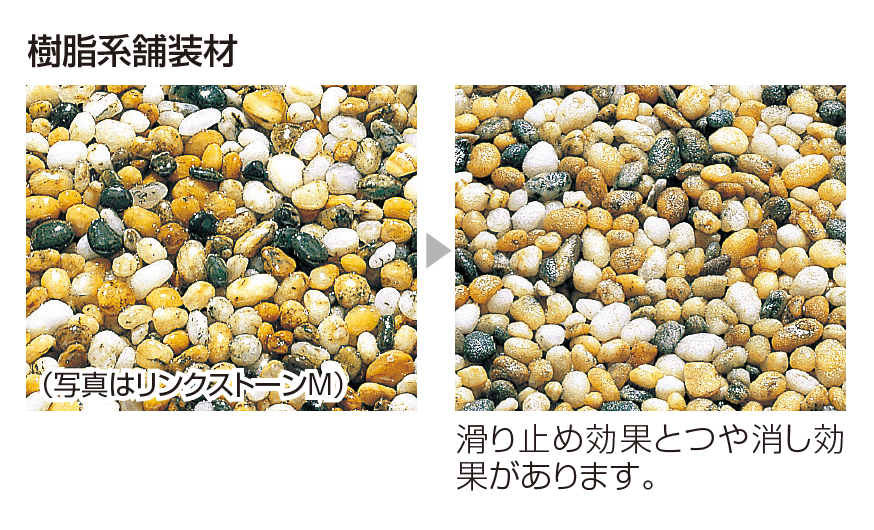四国化成の「つや消し＆滑り止めキット【2023年版】」