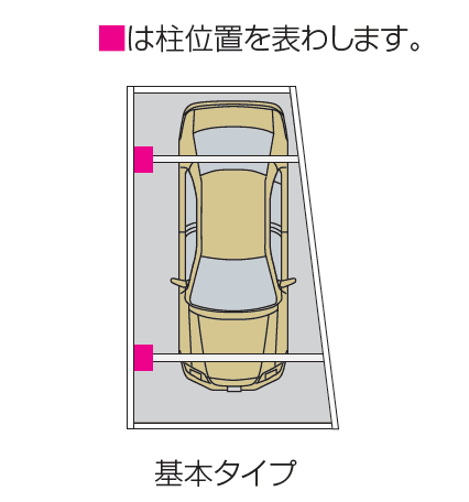 スマートポートR 異形地対応 奥行台形1