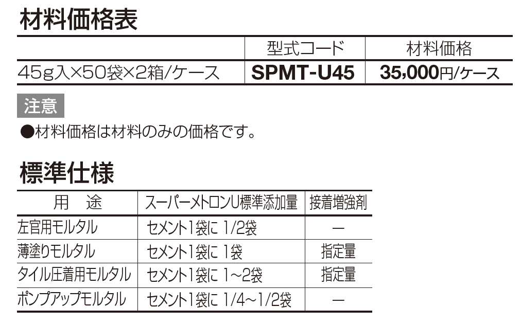スーパーメトロンU【2023年版】_価格_1