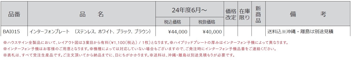 インターホンカバー インターフォンプレート_価格_1