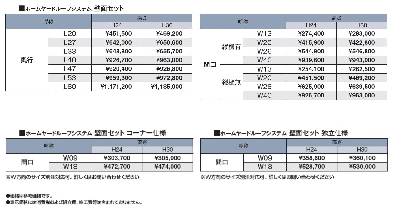 ホームヤードルーフシステム®︎  壁面セット_価格_1