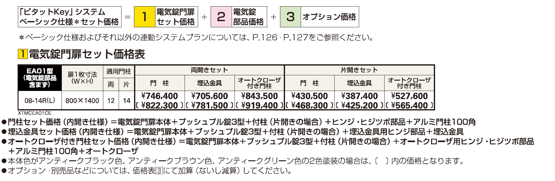 〔ピタットKey システム〕電気錠付 シャローネ 門扉シリーズ EA01型【2023年版】_価格_1