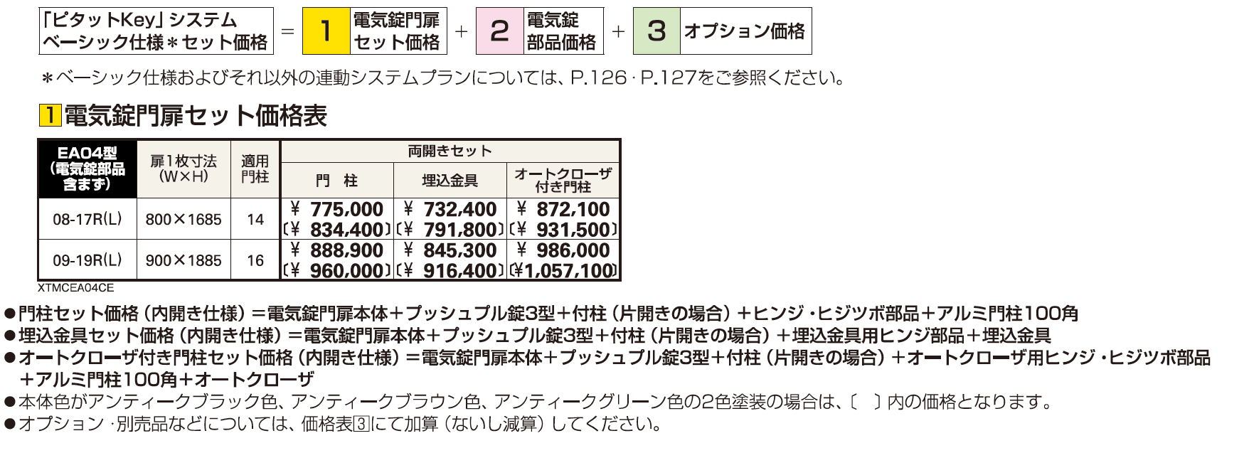 〔ピタットKey システム〕電気錠付 シャローネ 門扉シリーズ EA04型【2023年版】_価格_1