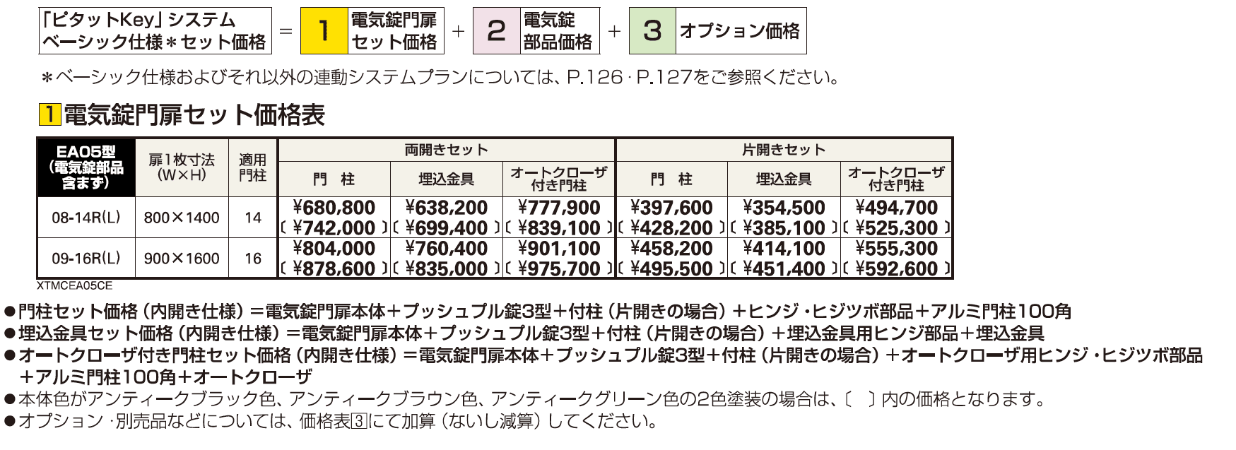 〔ピタットKey システム〕電気錠付 シャローネ 門扉シリーズ EA05型【2023年版】_価格_1