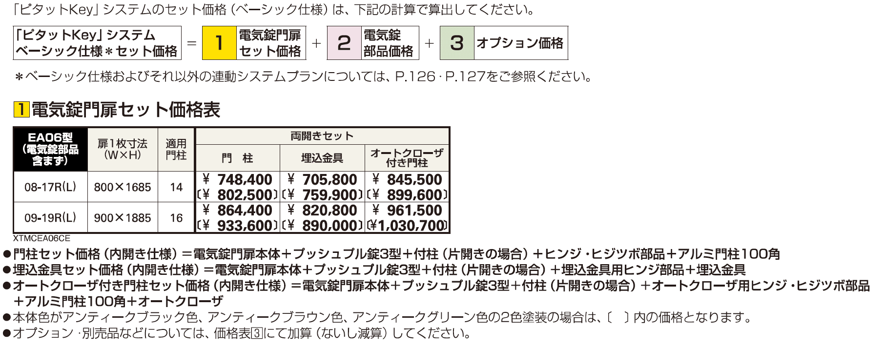 〔ピタットKey システム〕電気錠付 シャローネ 門扉シリーズ EA06型【2023年版】_価格_1