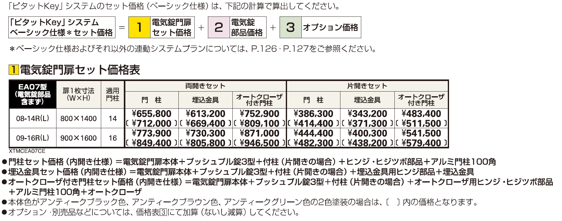 〔ピタットKey システム〕電気錠付 シャローネ 門扉シリーズ EA07型【2023年版】_価格_1