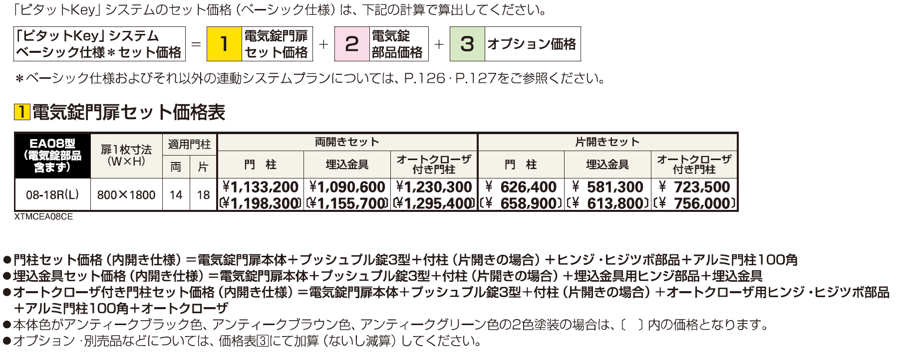 〔ピタットKey システム〕電気錠付 シャローネ 門扉シリーズ EA08型【2023年版】_価格_1