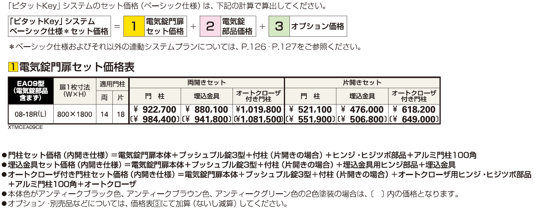 〔ピタットKey システム〕電気錠付 シャローネ 門扉シリーズ EA09型【2023年版】_価格_1